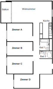 STUWO.ch WG Zimmer Bern